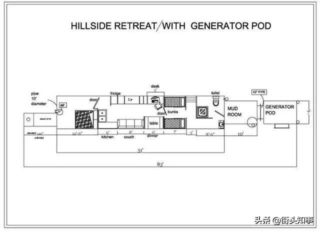 美国人为防止末日建造的避难所,美国男子建地下避难所
