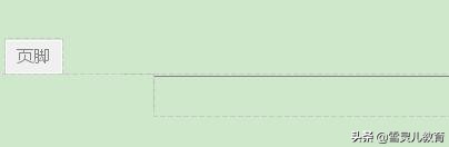 WPS怎么在页脚插入横线