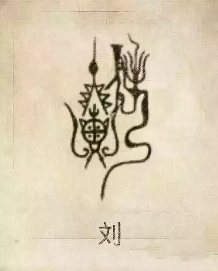 中国100个姓氏图腾,姓氏祖先图腾徐