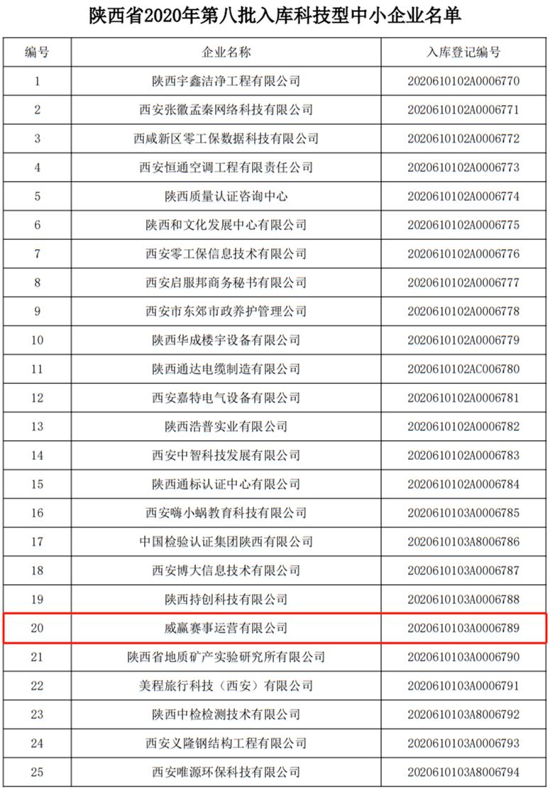 长龙体育股份有限公司,陕西省西安市长龙体育集团