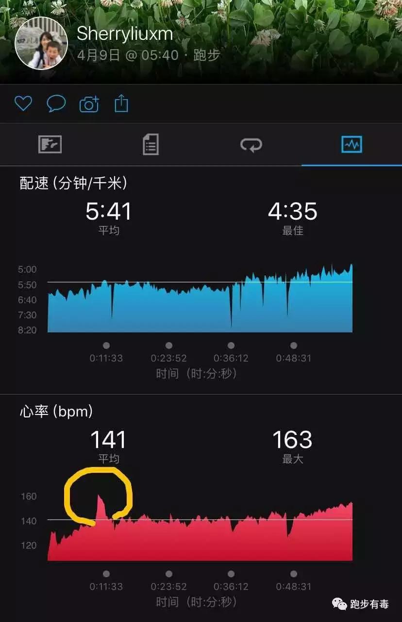 公认最好的跑步装备,跑步八年收获了什么