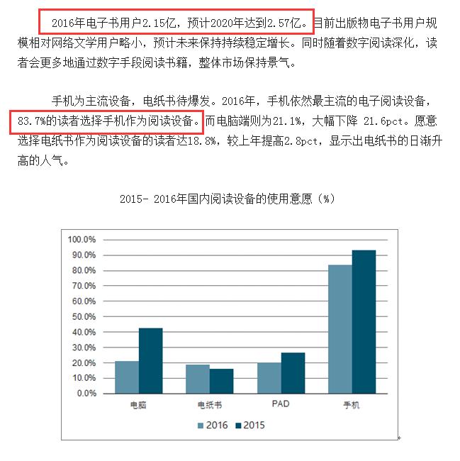 墨水屏手机好处,电子墨水屏手机有哪些