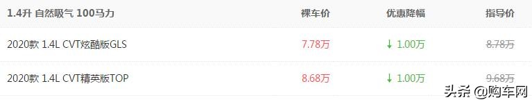 现代新悦纳，已跌到6万出头，200块油能跑645公里，值得出手吗？