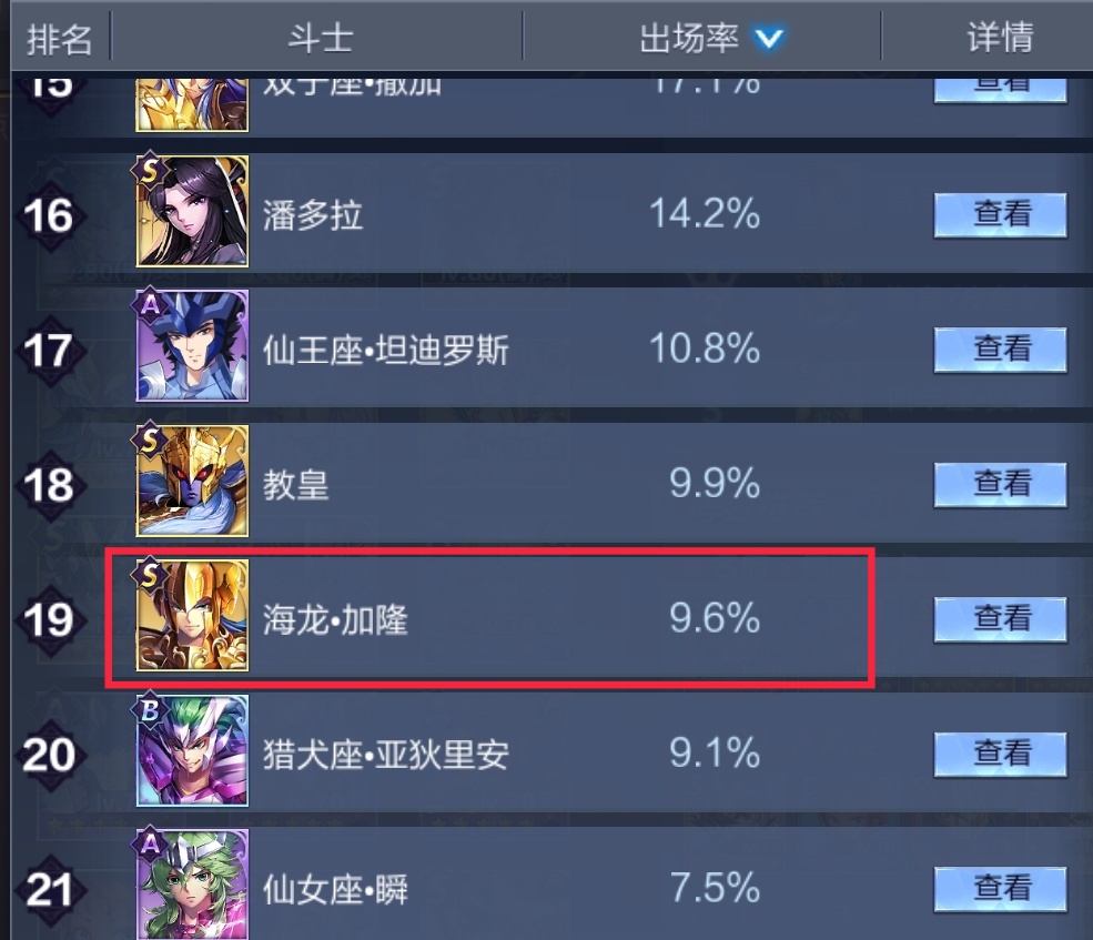 圣斗士星矢正义传说双子加隆强度,圣斗士星矢加隆变坏是哪一部