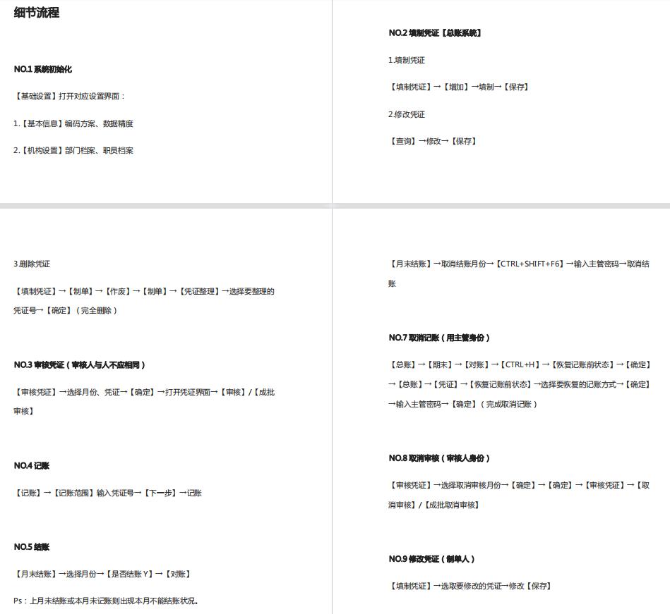 财务人在用的台账管理系统,用友财务软件第二年怎么开账