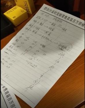 “白沙溪”新零售被质疑涉嫌传销厂家回应称不知情