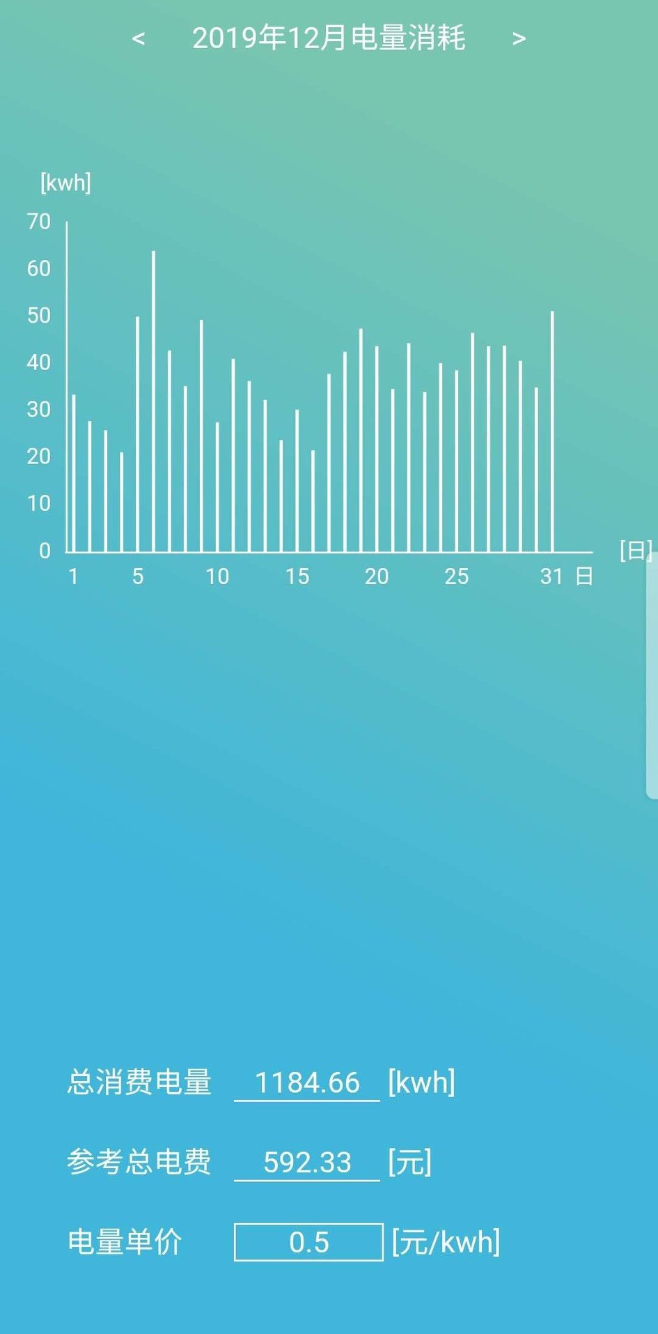 石墨烯地暖真实评价,地暖用空气源好还是用电锅炉