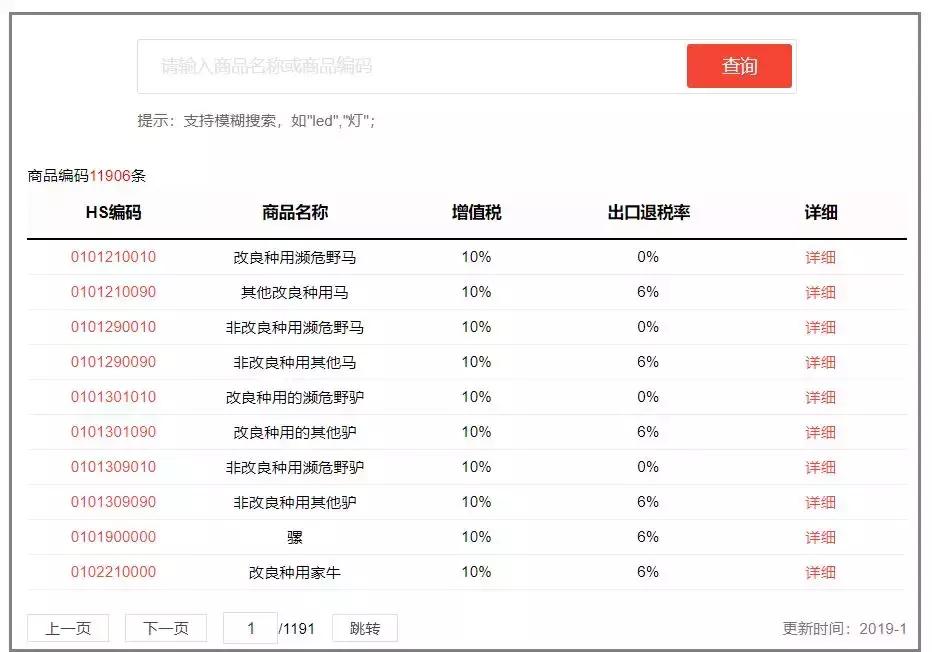 外贸查询工具大全,外贸人必备最常用的15个查询网址