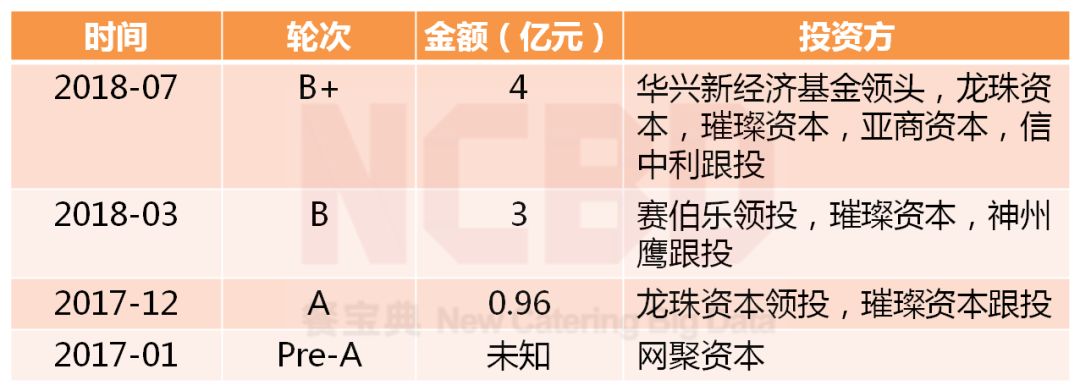 幸福西饼和好利来的蛋糕哪个好吃,幸福西饼好利来市场占有率