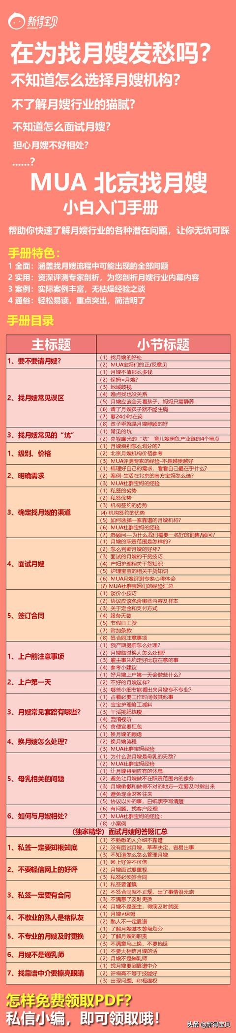 孕早期第四周注意事项及饮食禁忌,怀孕第40周的注意事项