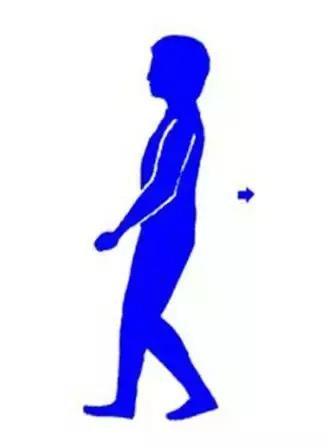 腰等于养命，这几个动作能让你的腰马上舒服！真的很实用~