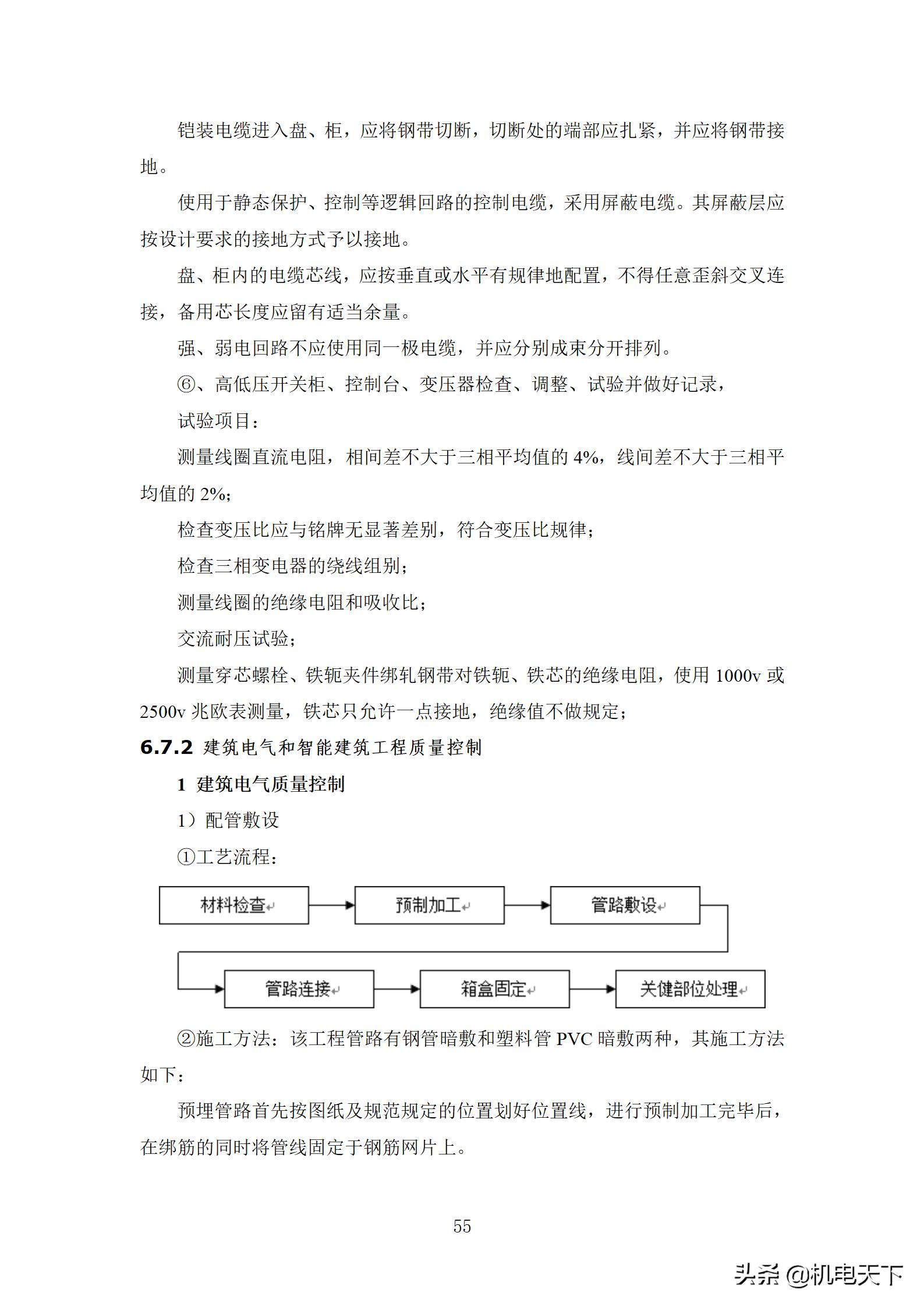 住宅工程质量创优策划方案,住宅工程项目创优方案