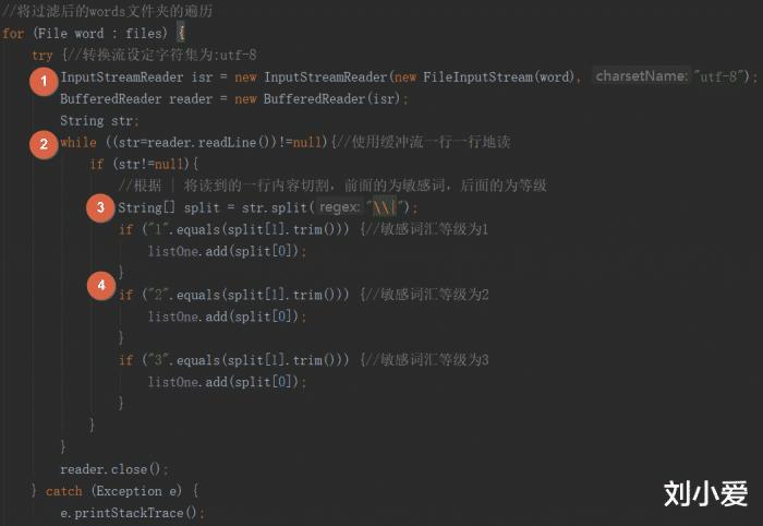 网上发不出去的那些敏感词,是如何被屏蔽掉的?