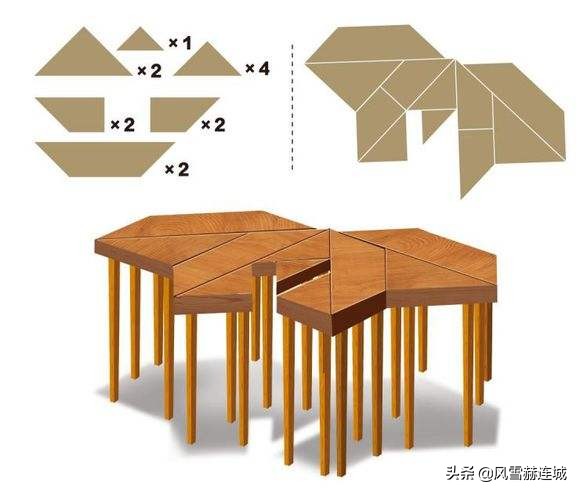 从家具开始进化,七巧板是不是智力板