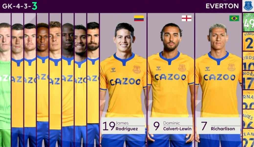 英超3战全胜！埃弗顿2-1拿下伦敦之王！23岁前锋3场轰5球