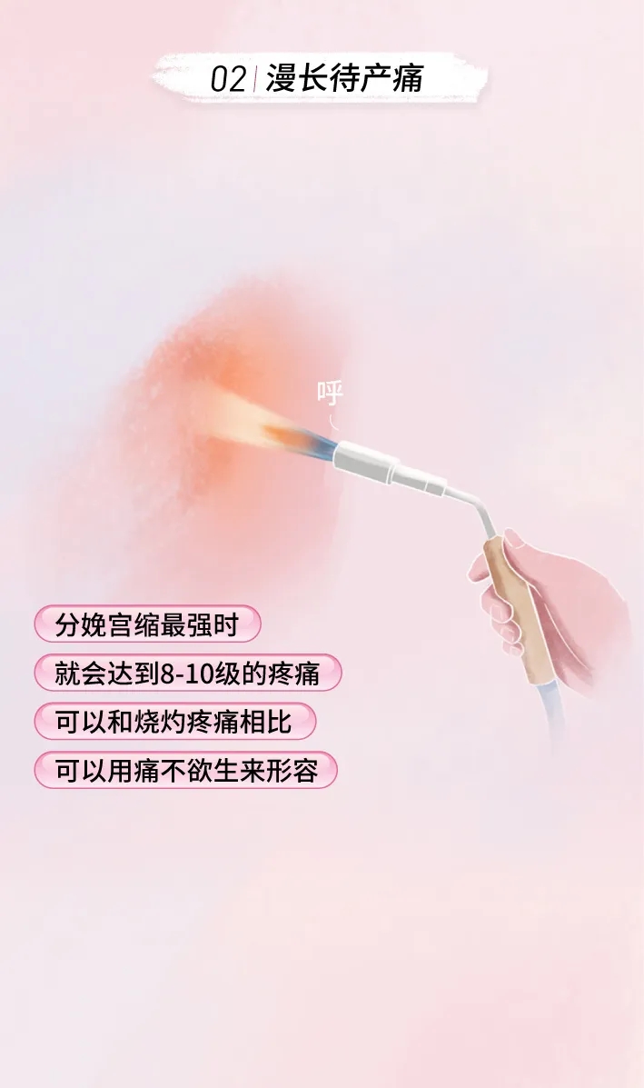 女人生孩子到底有多疼电视剧,女人生小孩子到底有多痛