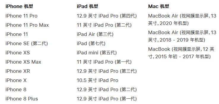 苹果如何开启快速充电模式,苹果手机快速充电技巧