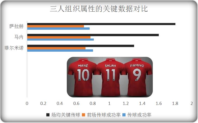 群英荟萃有哪些武将,群英荟萃武将优先顺序