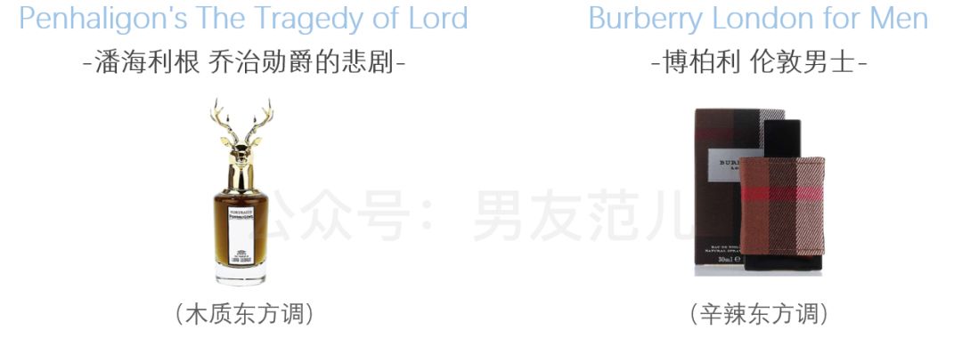 哪款男士香水女生最喜欢,魅力男士香水