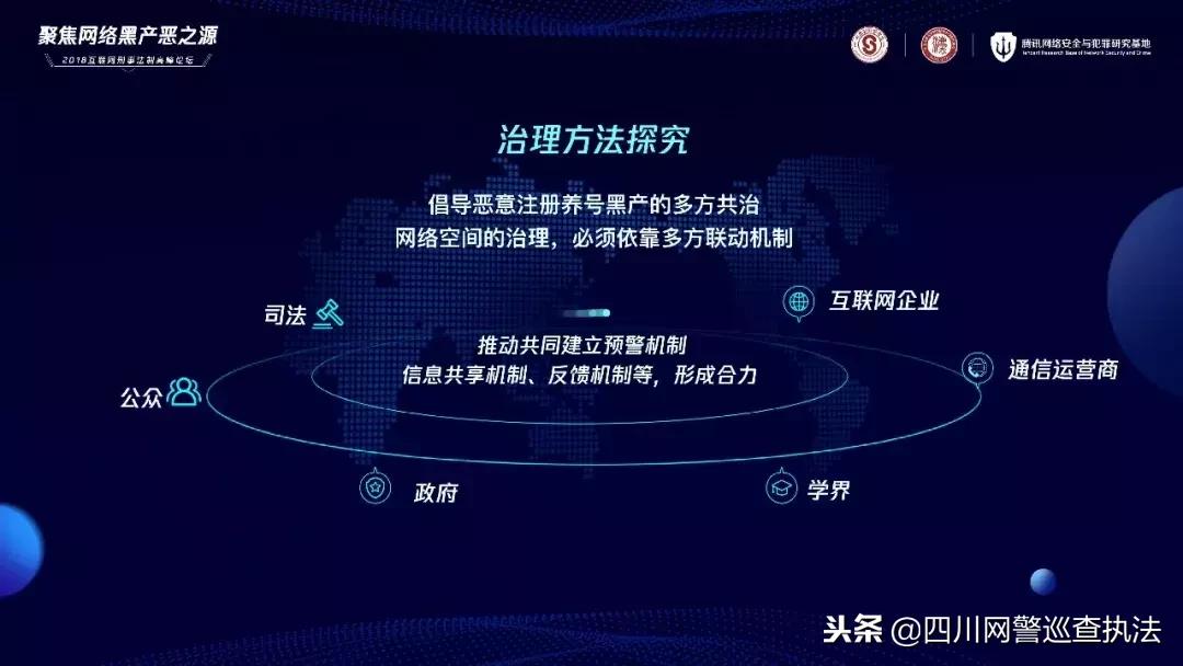 打击网络黑产违法犯罪活动,支持国家净网打击网络黑产业