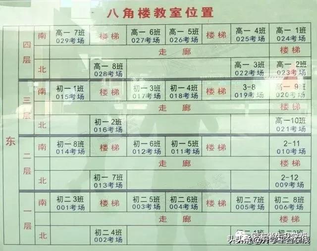 郑州2022年中招考试考点分布,郑州市2020年中招考点分布