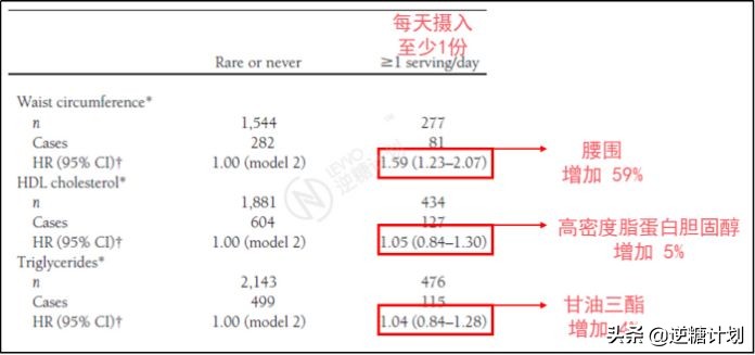 真正适合糖尿病人的饮料,糖尿病人的无糖饮料有哪些
