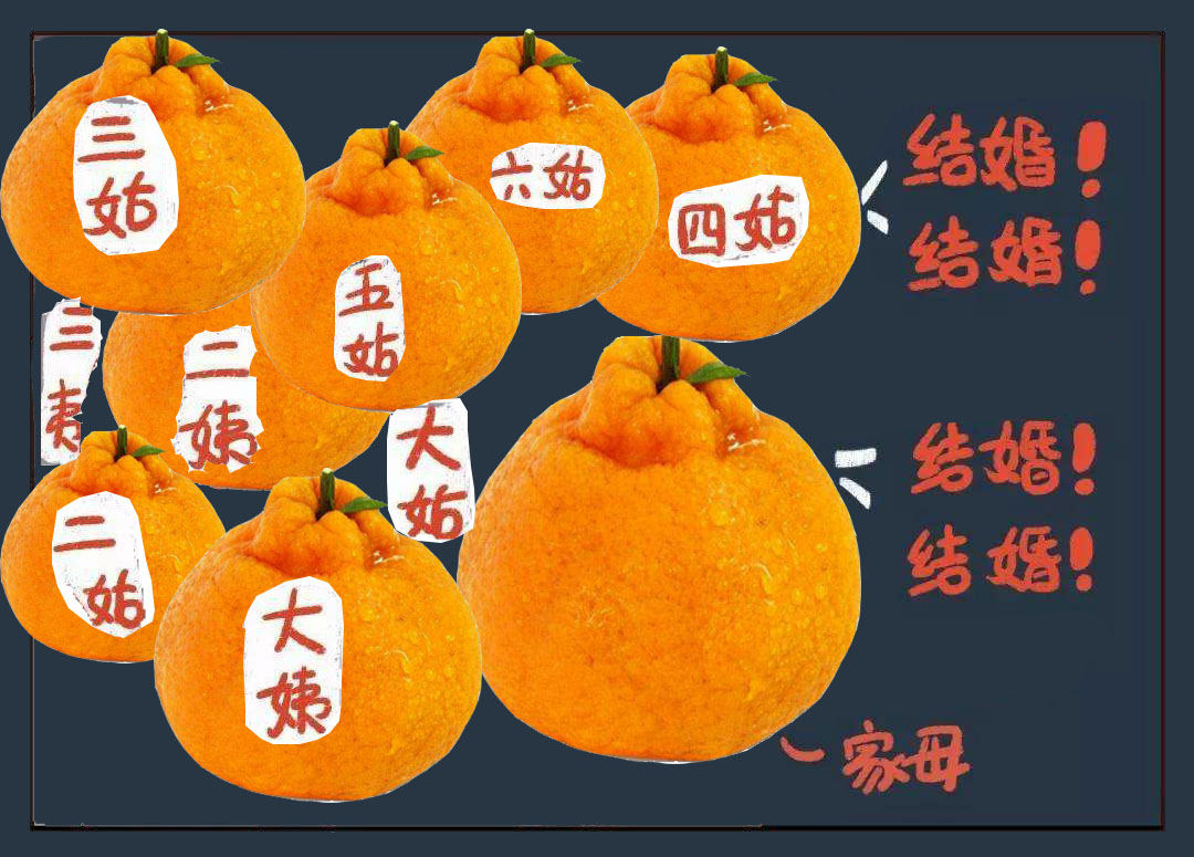 我妈老逼我结婚怎么办,我妈催婚怎么办