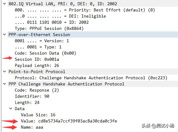 光猫桥接路由器pppoe拨号,路由器如何通过光猫拨号上网