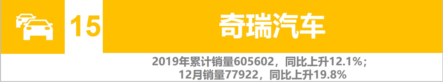 一汽大众车各品牌销量排行,一汽大众车销量排行