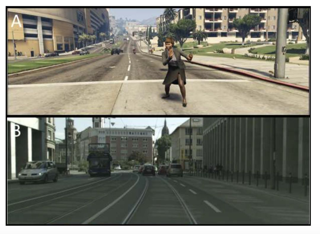 计算机视觉技术赋能五大行业,图像理解与计算机视觉趋势