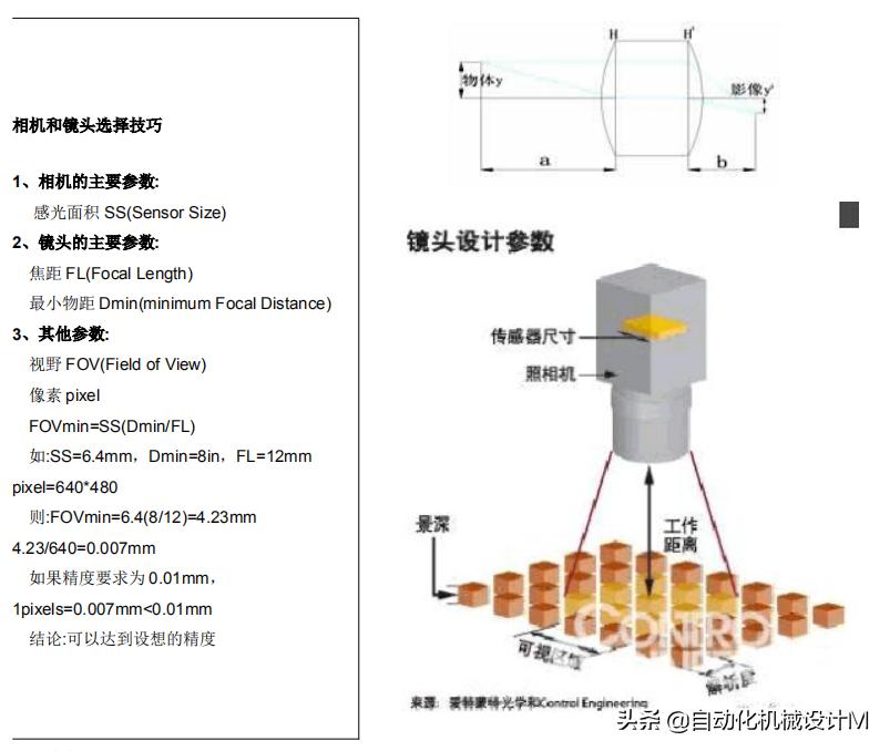 机器视觉系统结构设计,自动化设备设计视频