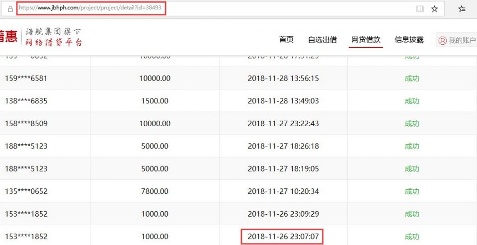 “海航系”6家P2P“凉凉”？聚宝匯“麻辣诱惑”项目不受待见