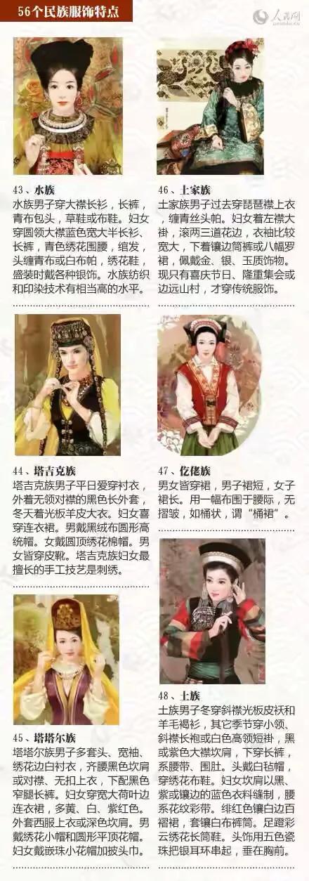 56个民族的特点和服饰饮食习惯,油管看中国56个民族传统服饰