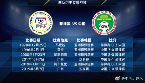 里皮重回国足对菲律宾,里皮对菲律宾比赛