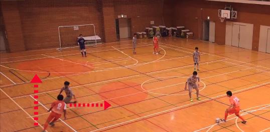 足球3人传球教学视频,五人制足球基本战术教学