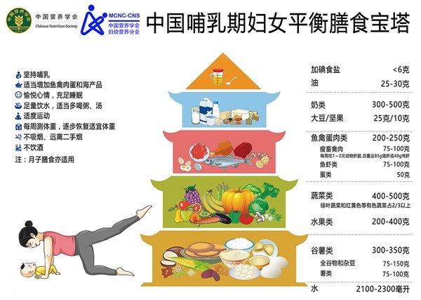 坐月子不等于受苦,坐月子享受不一样的月子生活