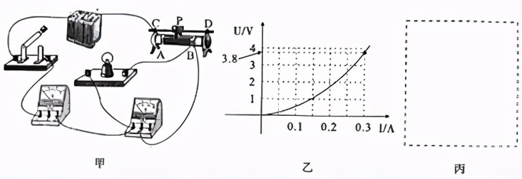 高考物理电学实验题讲解,初三物理电学实验专题视频