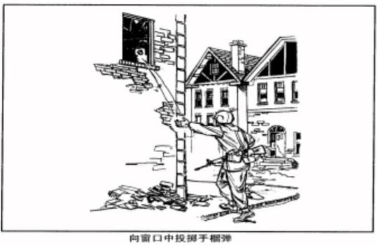 巷战战斗技巧,巷战技巧