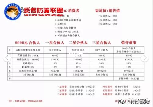 50亿股票赠予经销商？上海“灸小白”公司画大饼遭多名用户投诉