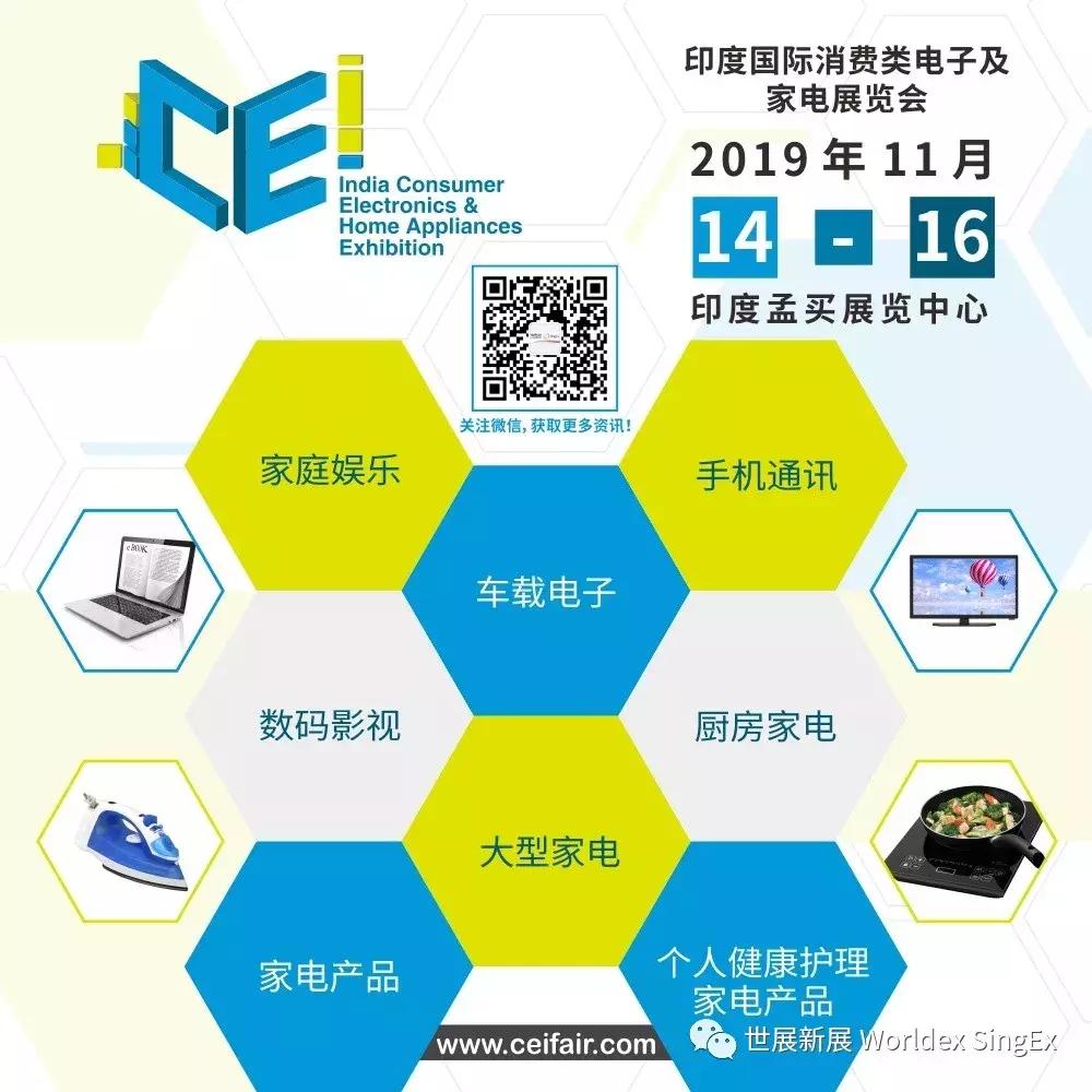 印尼led照明市场分析,印度最大的灯批发市场