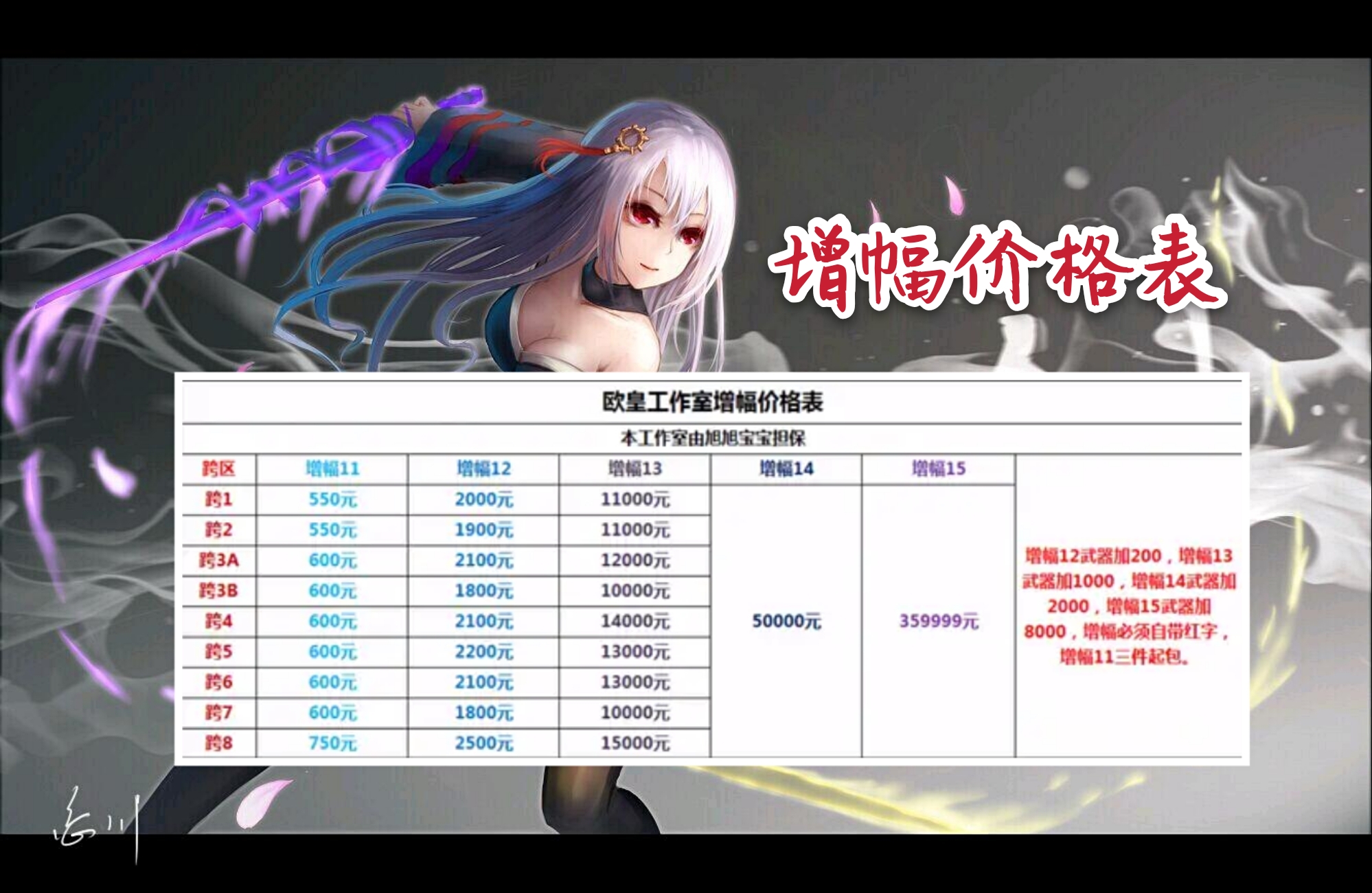 dnf开票事件旭旭宝宝,旭旭宝宝冲击18耳环失败主播视角