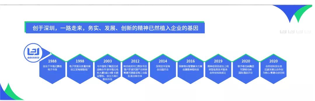 33年创业“*江老**湖”依然转型线上，在猪八戒网斩获400万订单