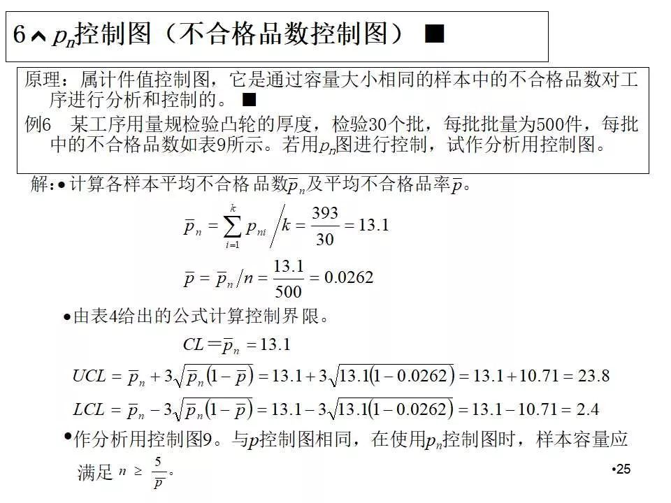 spc控制图的作图方法,spc控制图的绘制方法及判断方法