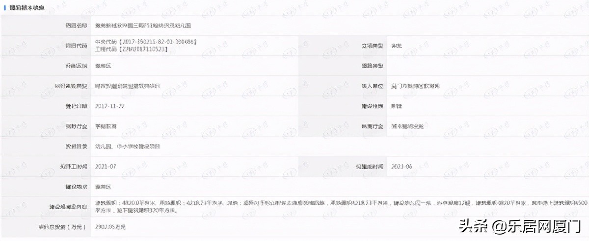 厦门新增学校,2022厦门有新学校吗