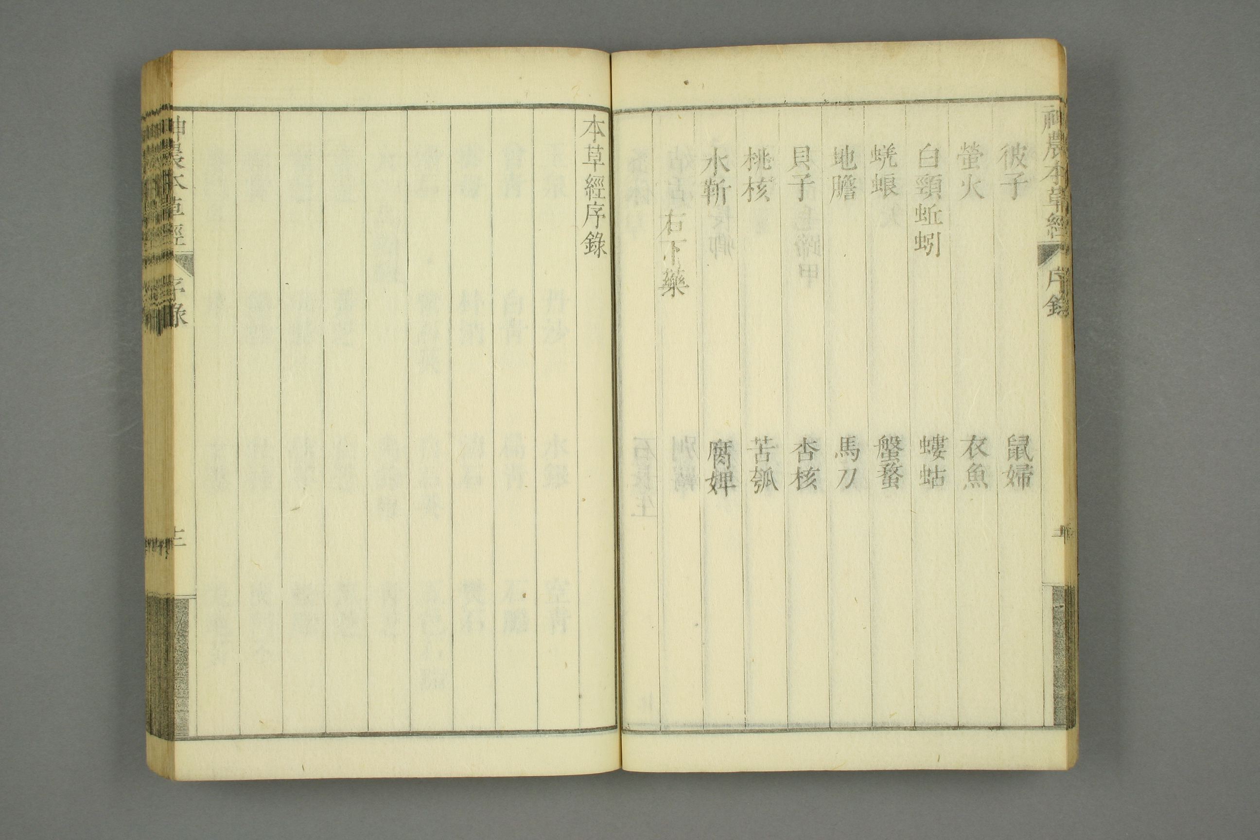 古本神农本草经的古图片,神农本草经原书图片