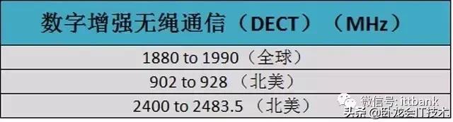 好知识分享,好知识要分享哪些