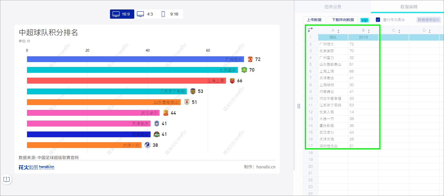 这5个鲜为人知的黑科技网站,让人无法拒绝的5个黑科技网站