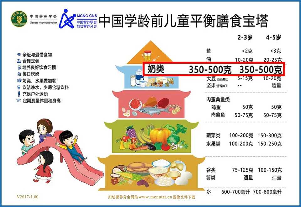 身高不到165怎么穿运动鞋增高,如何教孩子增高身高