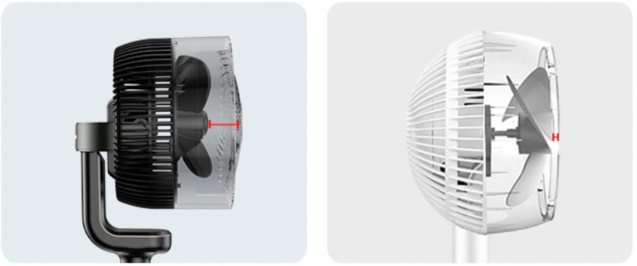 700块的空气循环扇是黑科技还是在收智商税