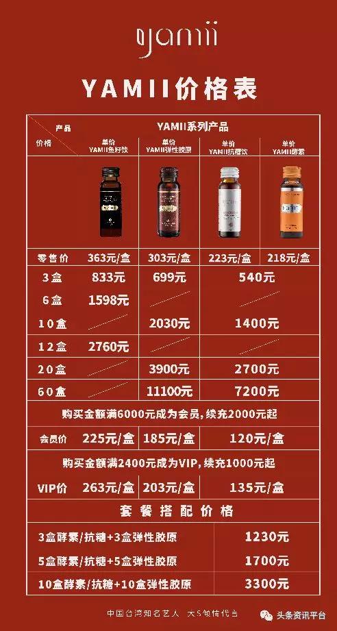 yamii酵素真的假的,yamii酵素是不是真的